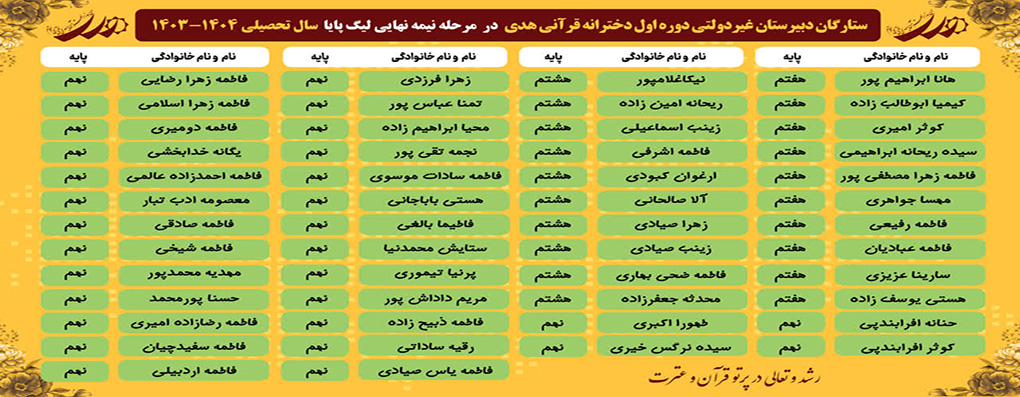 بهترین مدرسه هوشمند